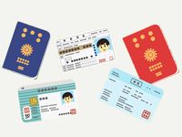 本人確認用の身分証明証