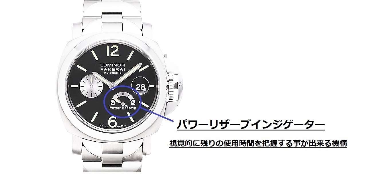 パネライ ルミノール パワーリザーブ 